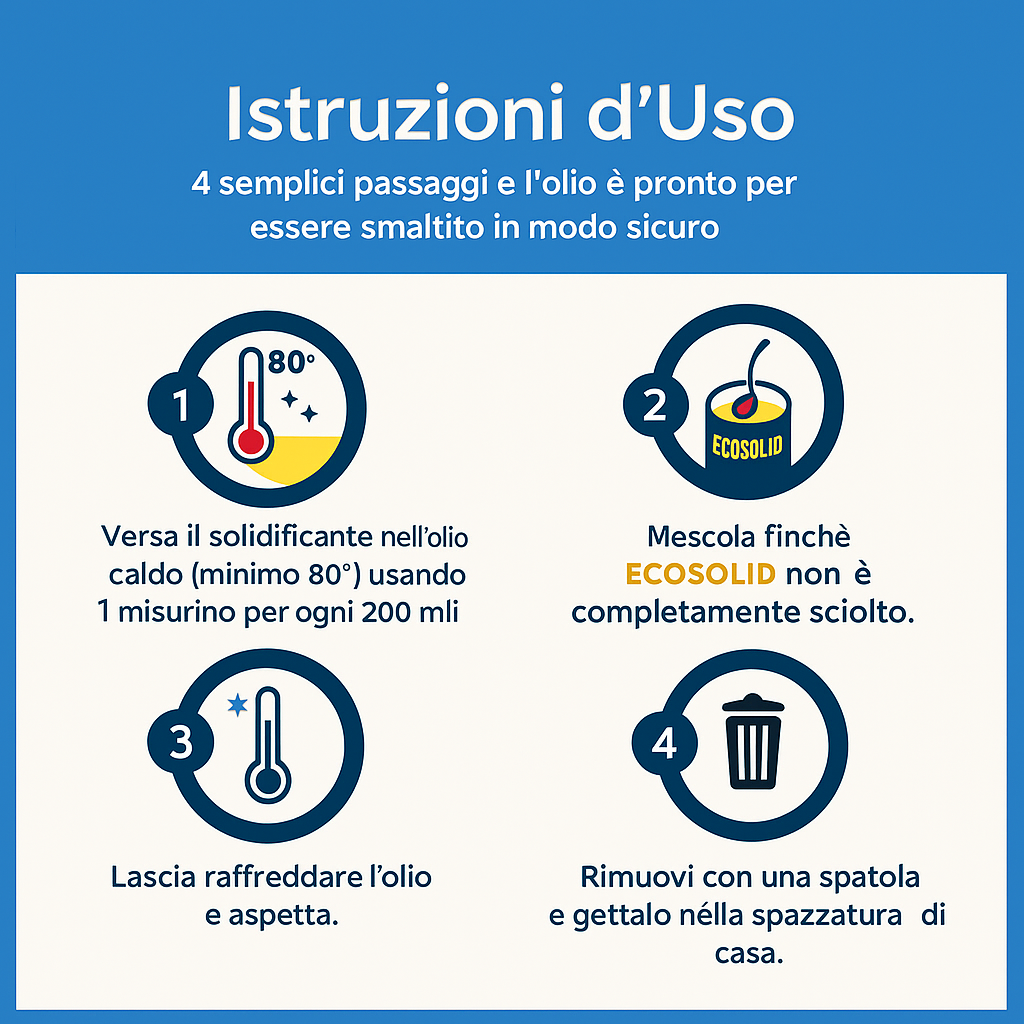 EcoSolid™ OilBlock – Solidificatore di Olio